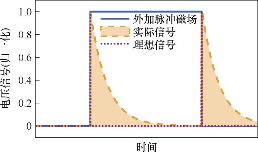 width=180.85,height=106.9