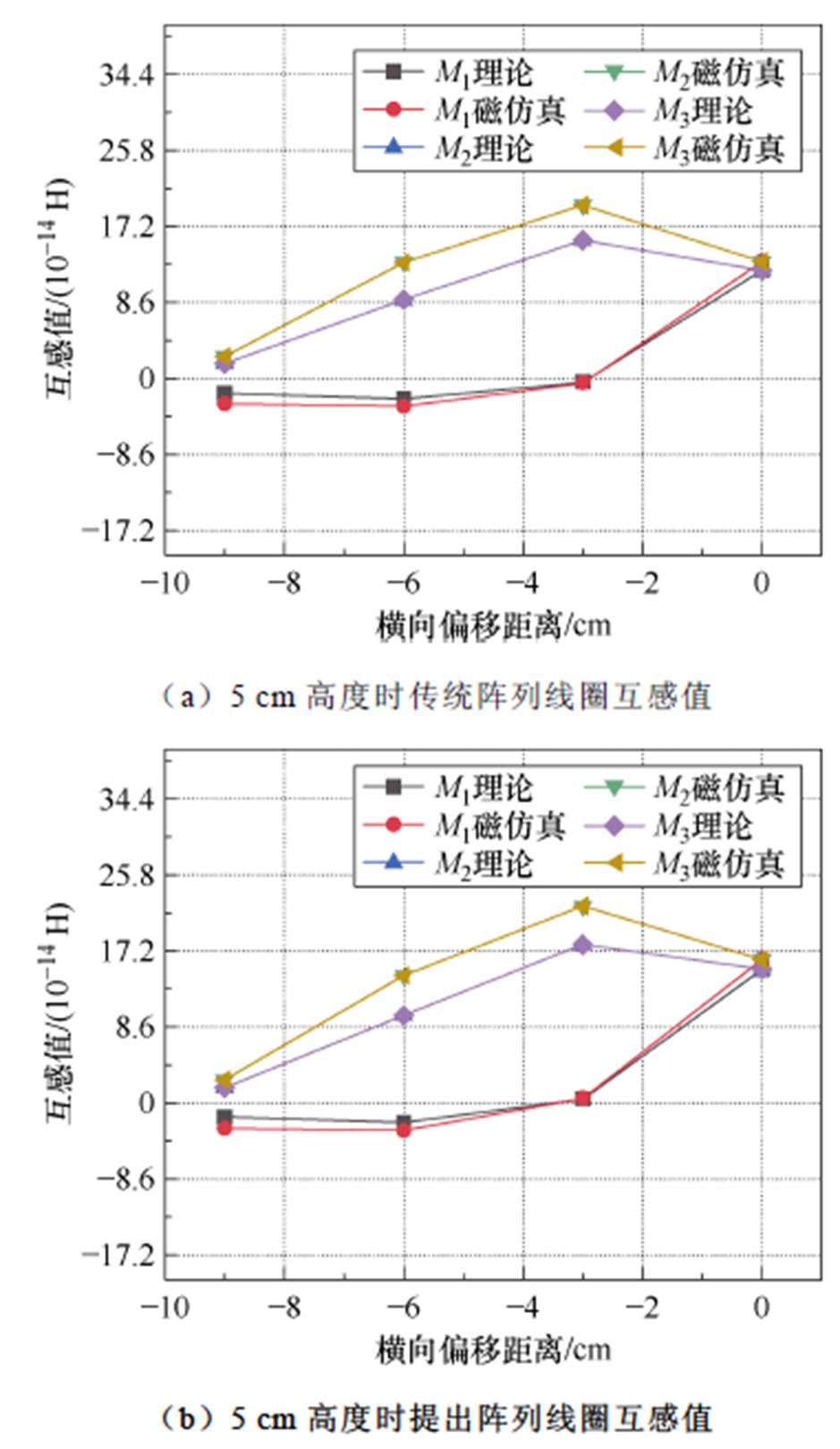 width=204.9,height=353.25