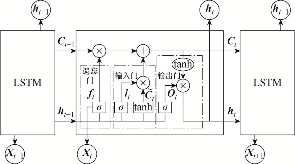 width=208.8,height=116.5