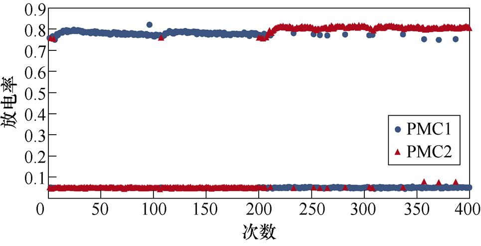 width=210.5,height=107.5