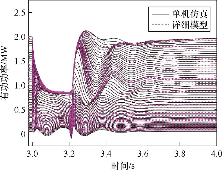 width=183.95,height=141