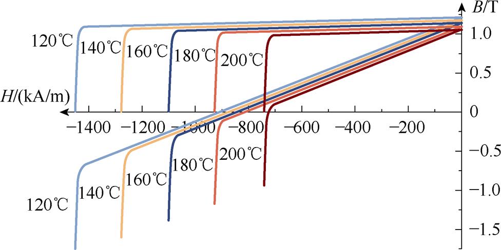 width=213,height=106.45