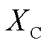 width=15.6,height=14.95