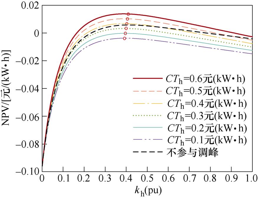 width=190.8,height=147.25