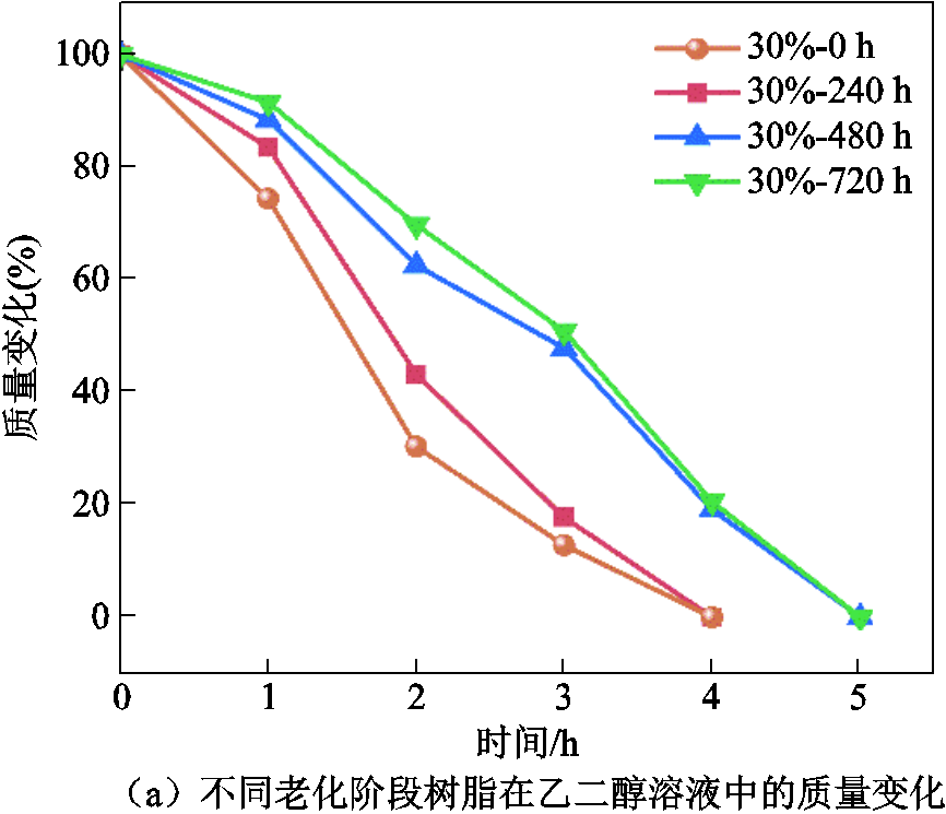 width=189,height=162.75