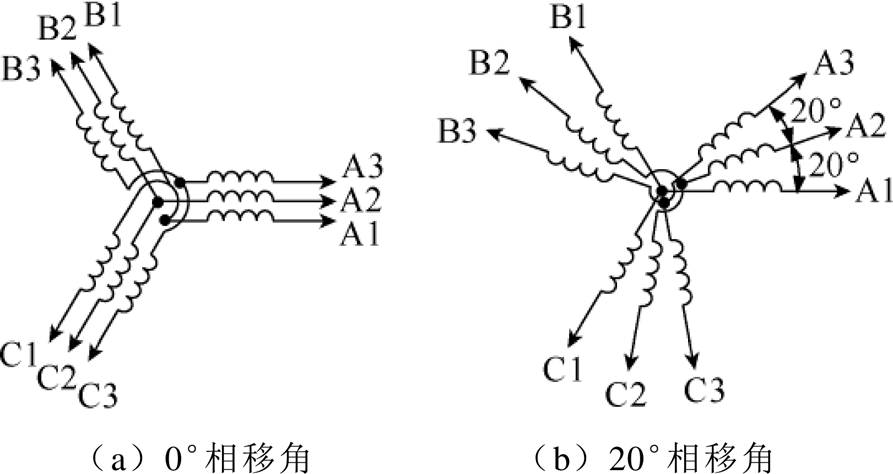 width=194.7,height=103.3