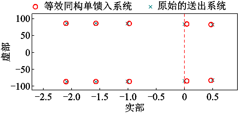 width=182.05,height=86.95