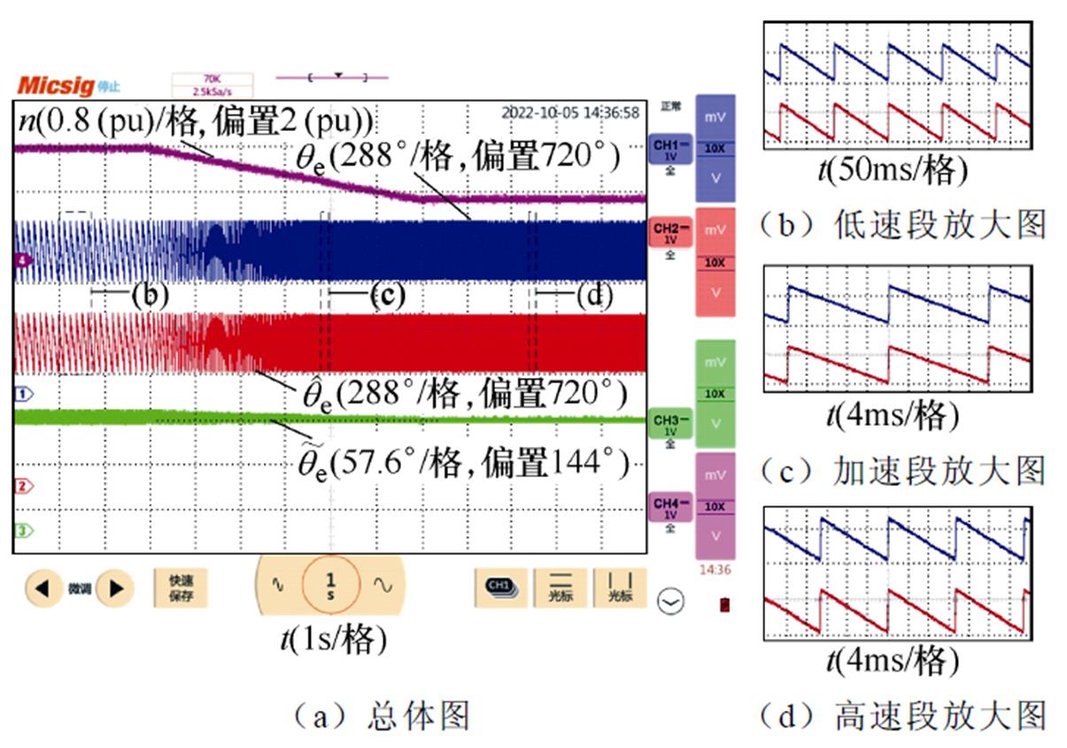 width=262.8,height=184.35