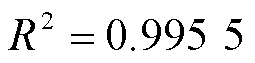 width=55.7,height=13.75