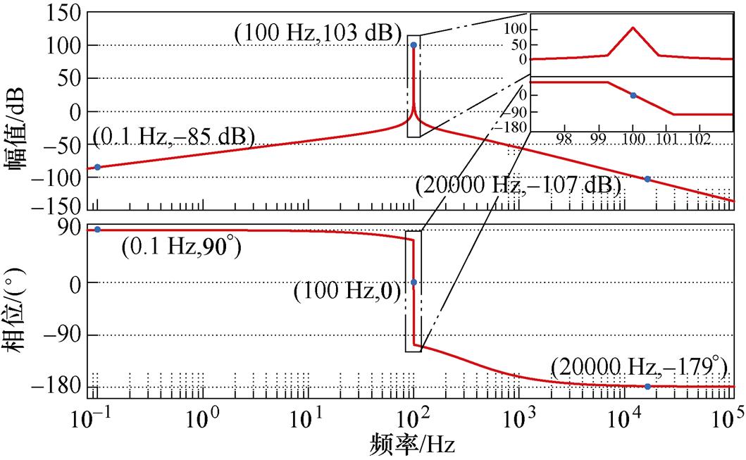 width=231,height=142.5