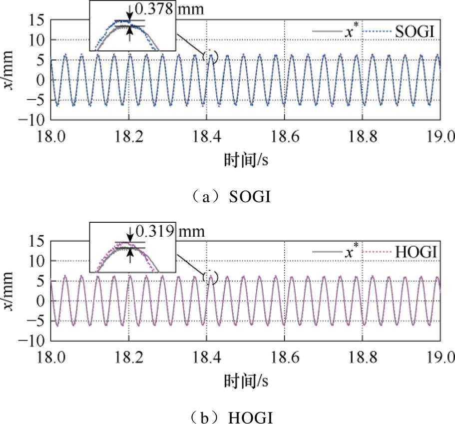width=198.75,height=185.25
