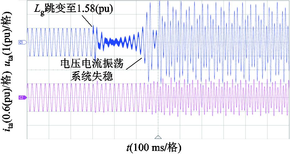 width=203.25,height=108
