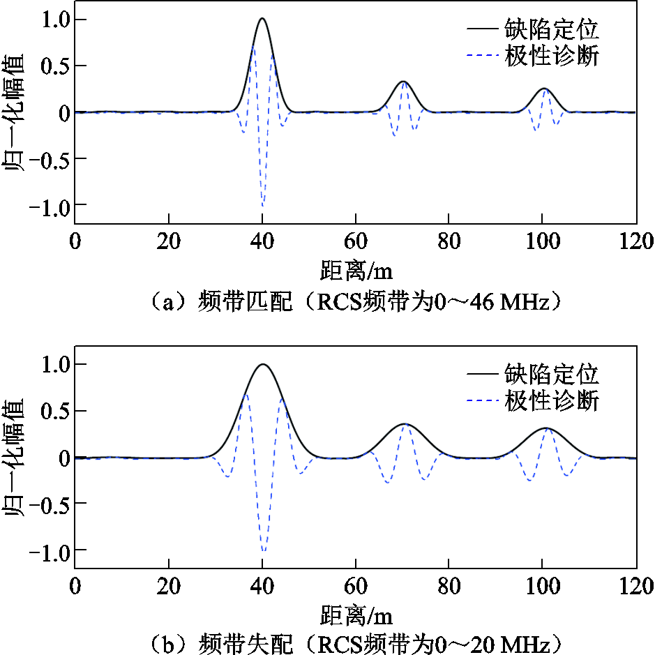 width=204.75,height=204.75