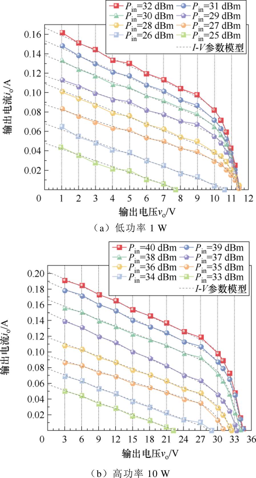 width=195.8,height=364.5