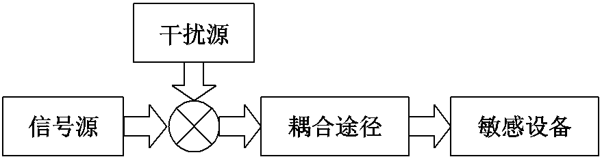 width=191.8,height=50.15