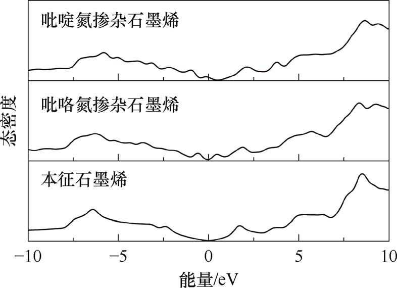 width=171.5,height=124.45