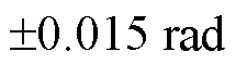 width=47,height=13