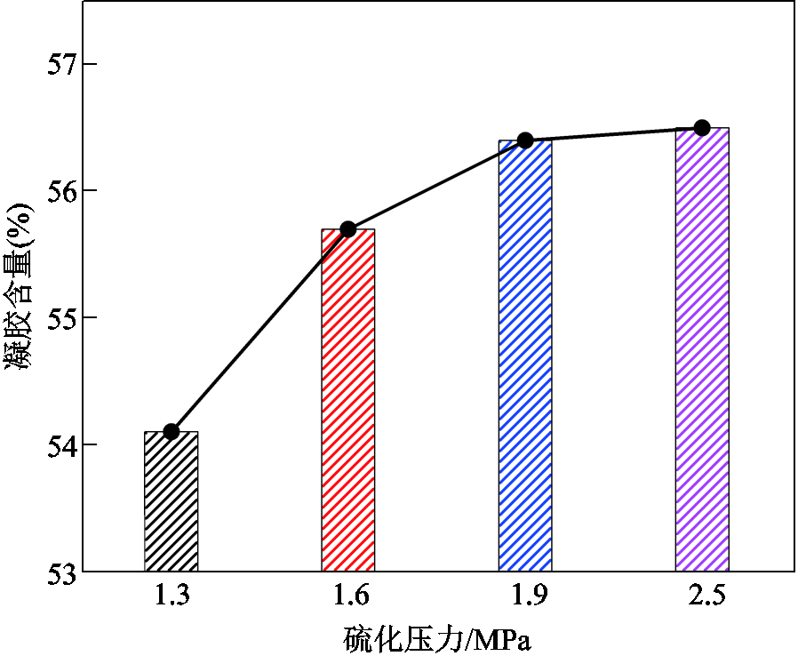 width=195.75,height=161.25