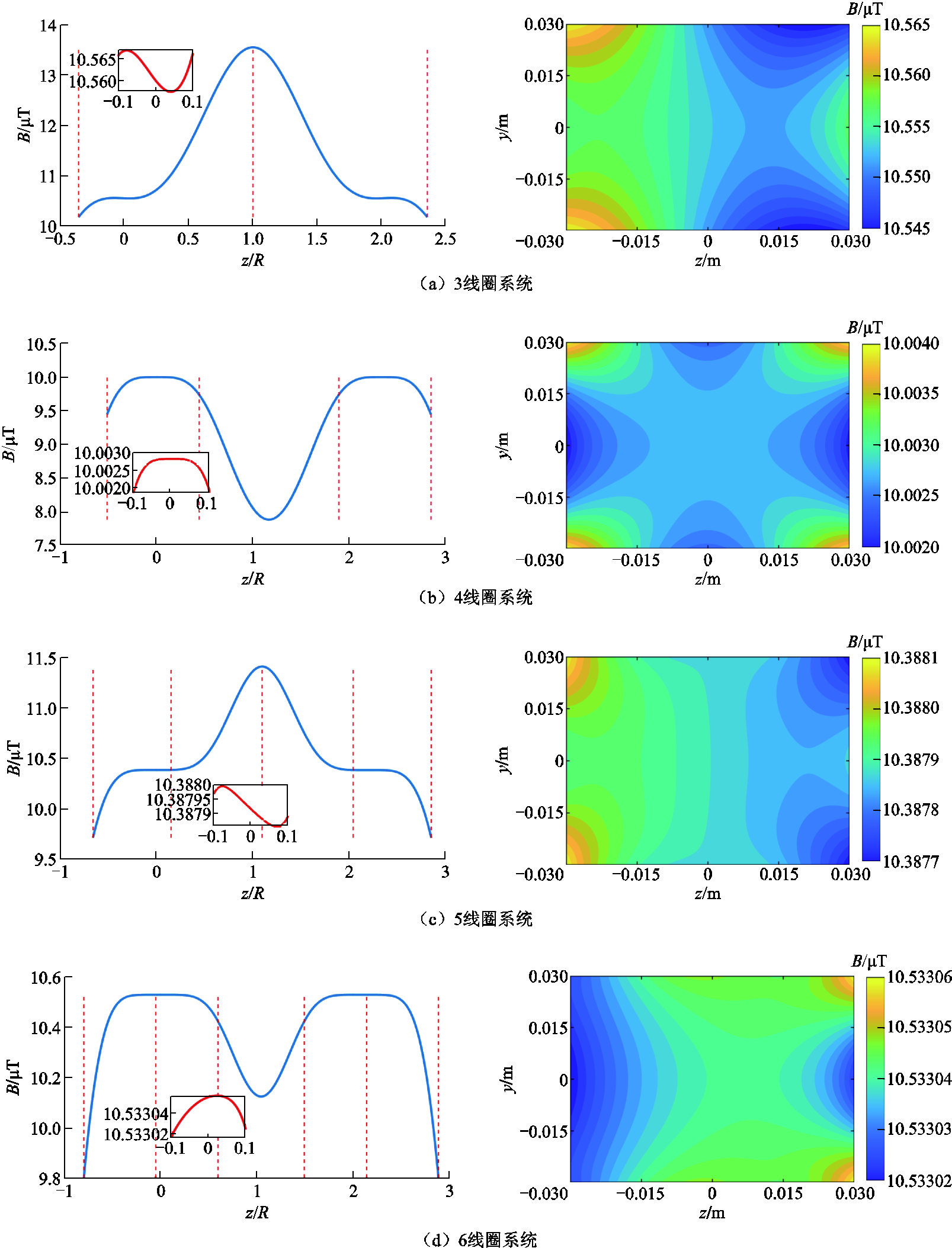 width=407.25,height=534