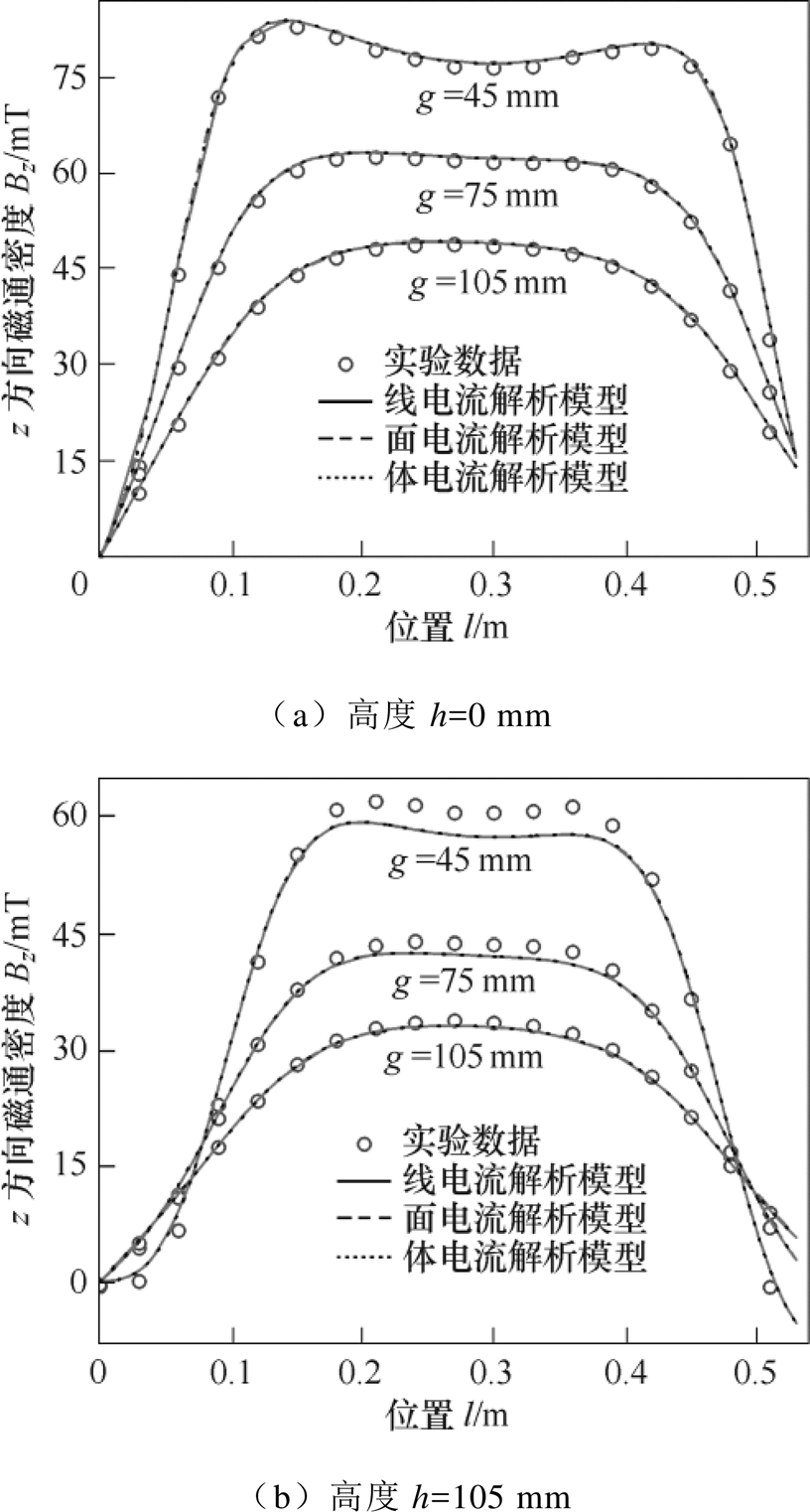 width=178.05,height=332