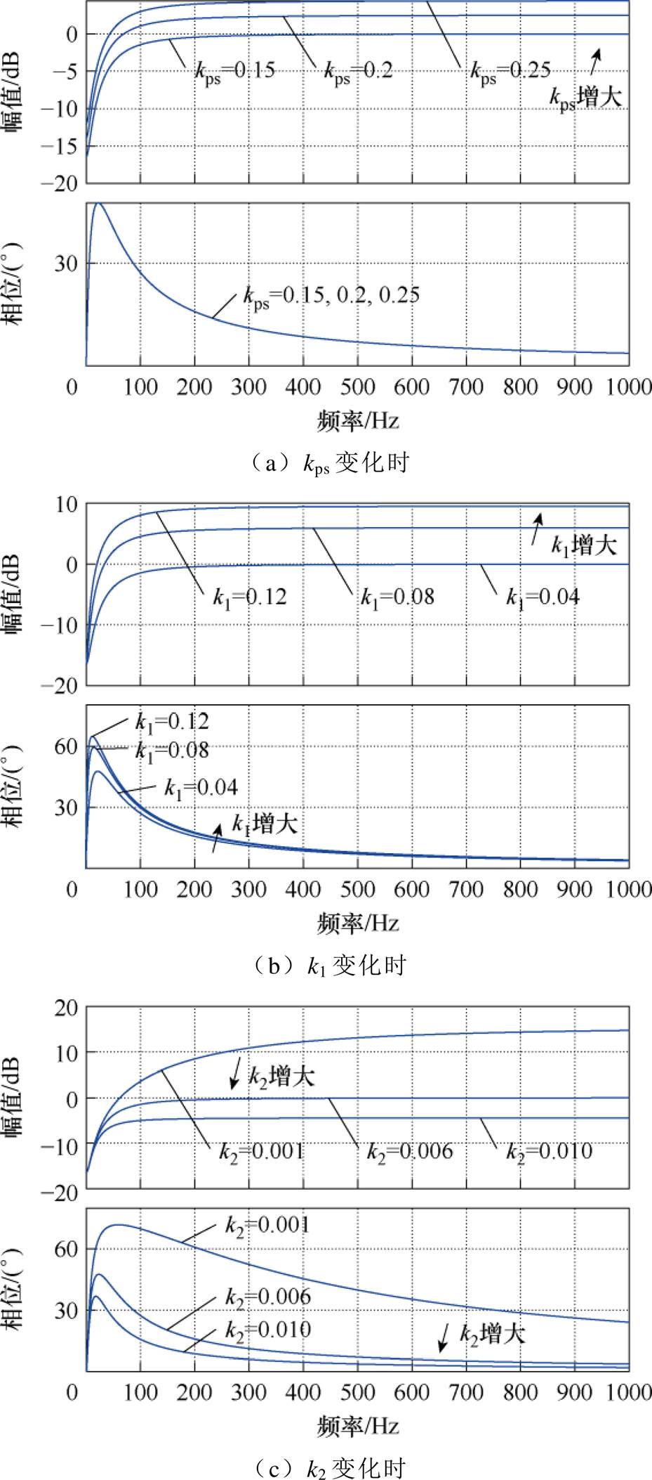 width=204.2,height=462.9