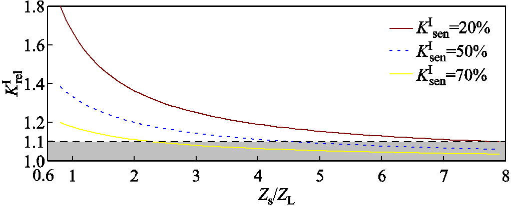 width=222.75,height=90