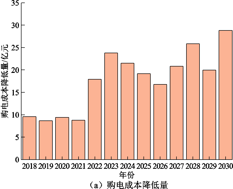 width=198.75,height=161.25