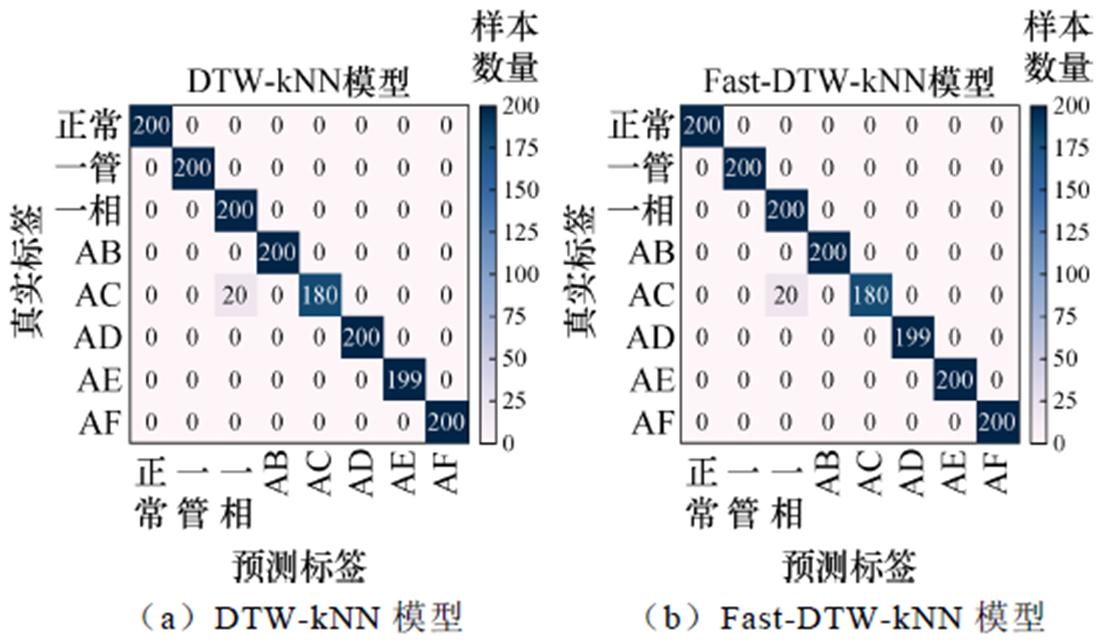 width=241.5,height=140.25