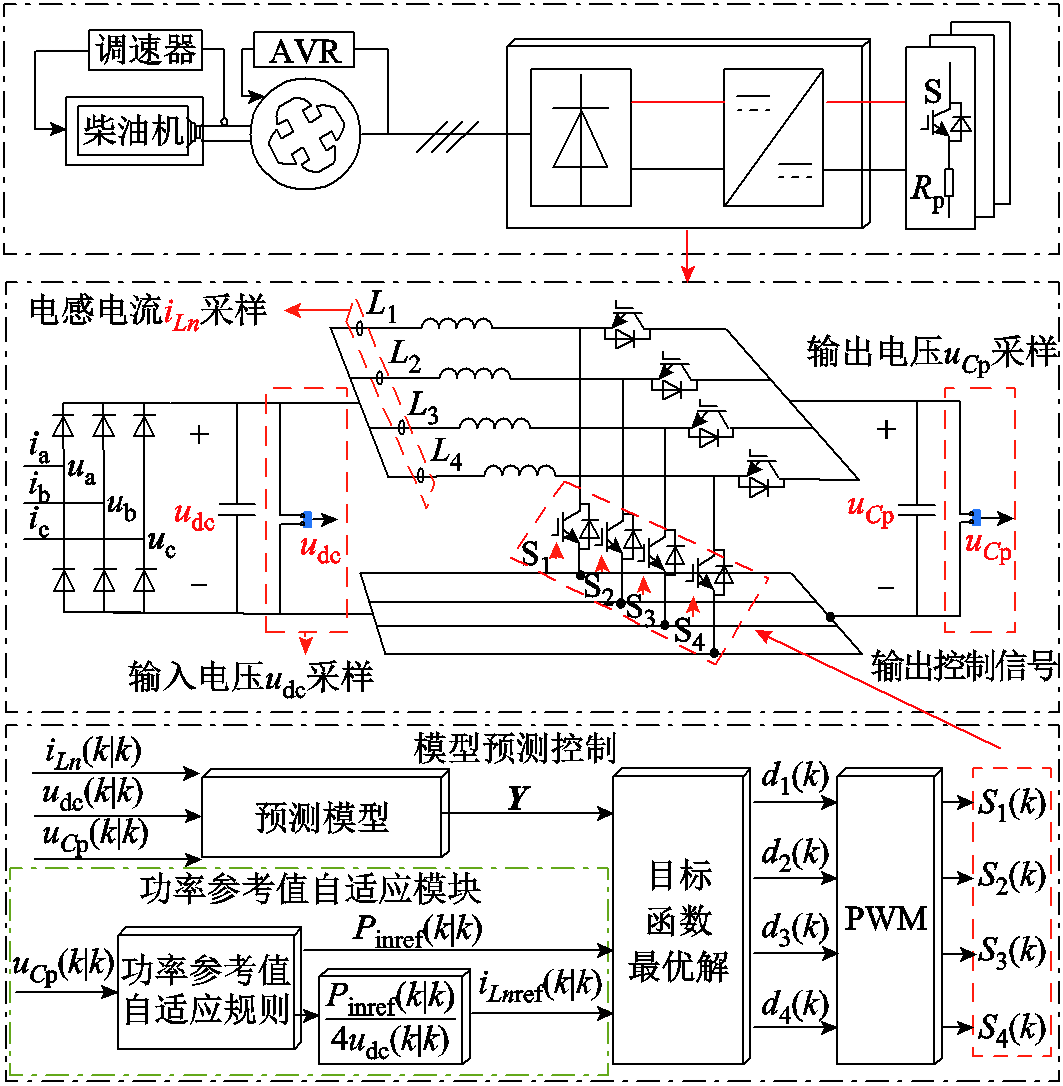width=231.75,height=237