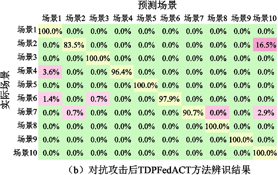 width=210.4,height=132.45