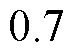 width=16,height=12