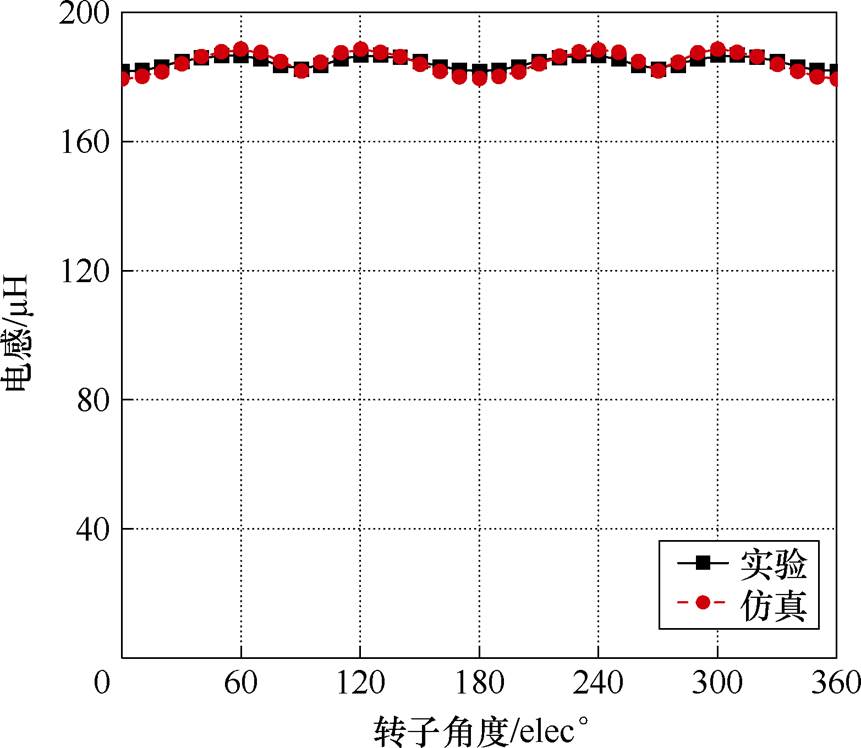 width=187.8,height=163.2