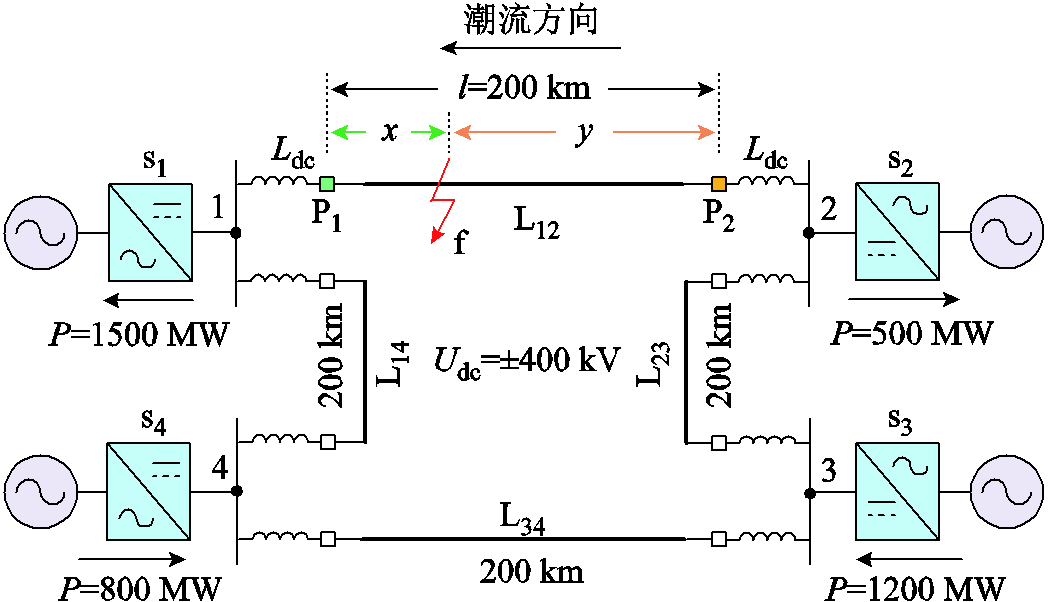 width=228.75,height=131.25