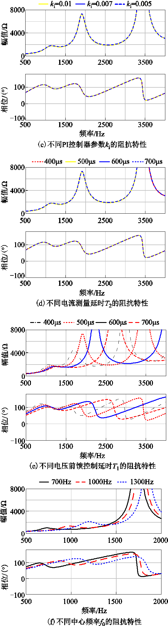 width=183,height=681.75