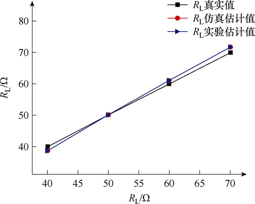 width=185.5,height=148.2