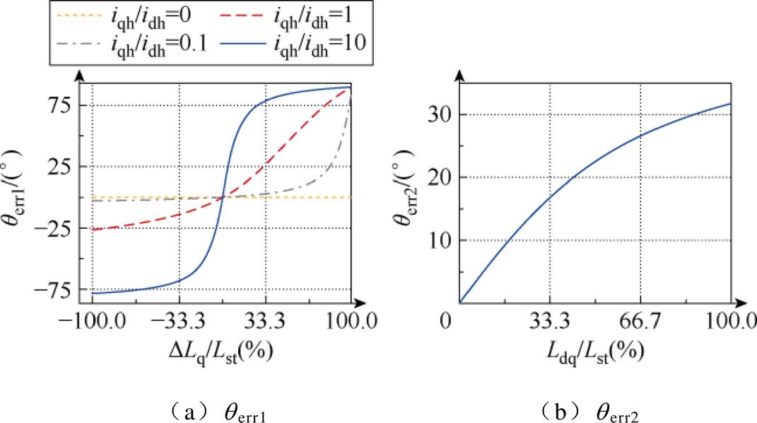 width=233.75,height=130.65