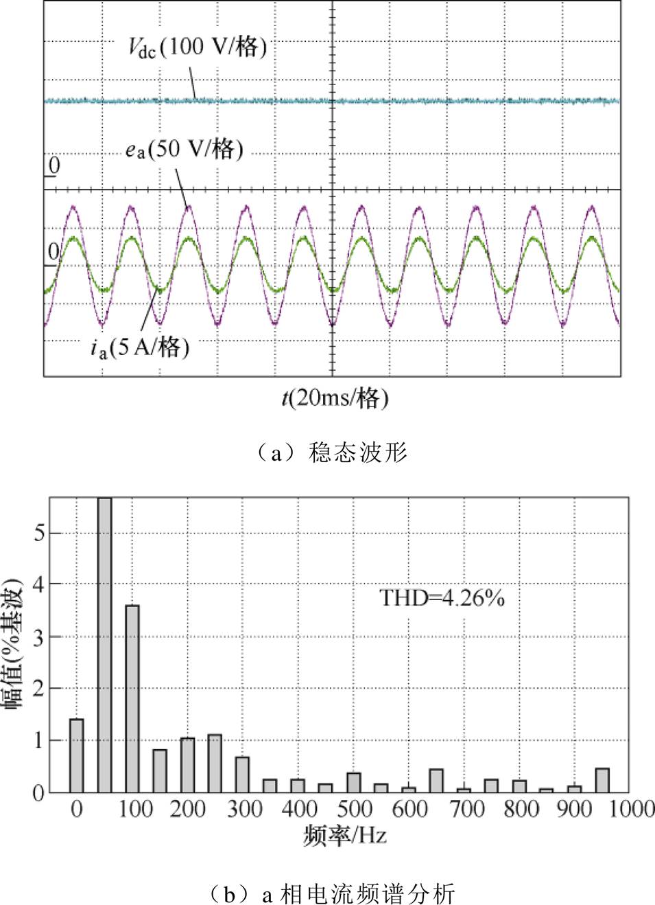 width=208.4,height=287.6