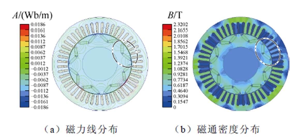width=251.35,height=117.2