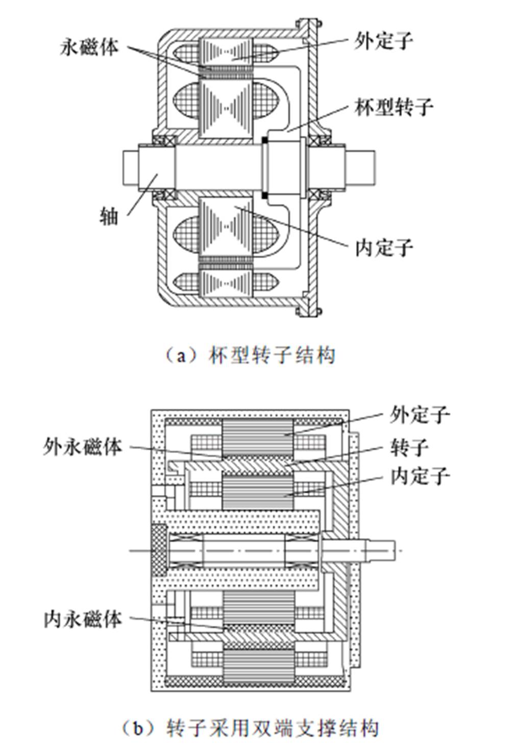 width=220.95,height=320.4