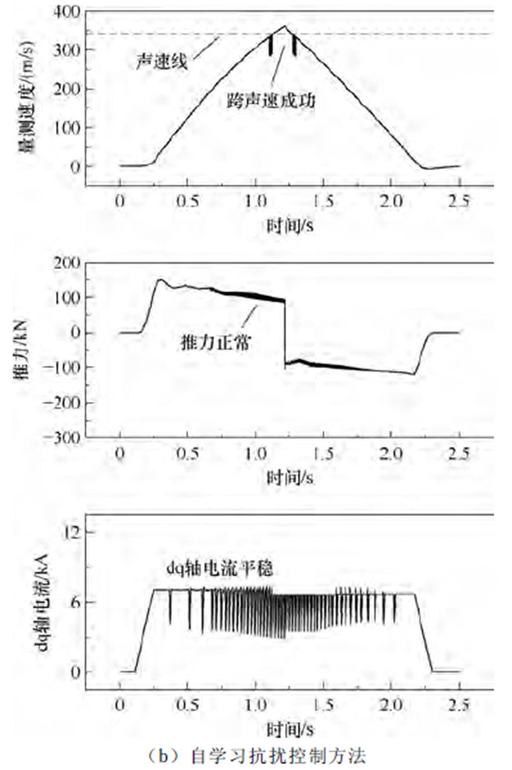 width=224.45,height=337.4