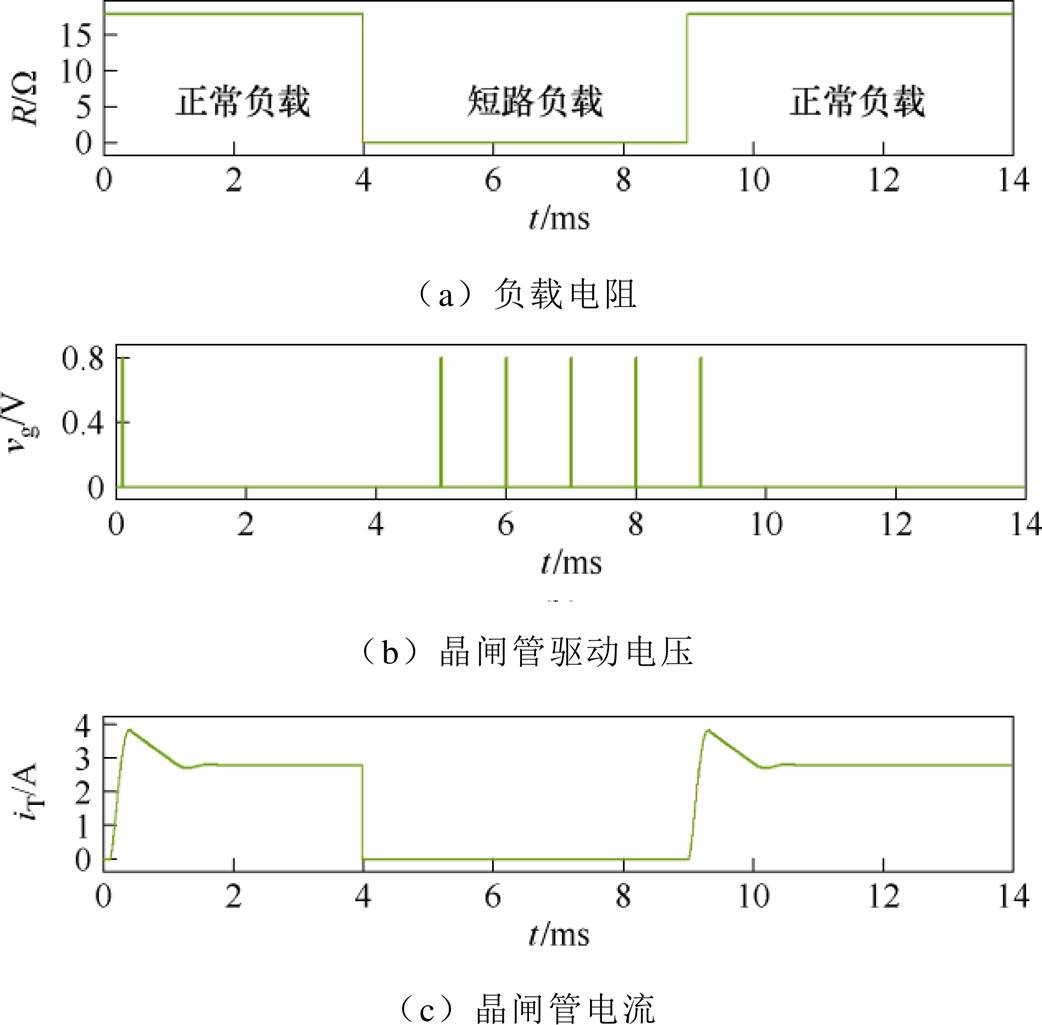 width=227.25,height=223.5