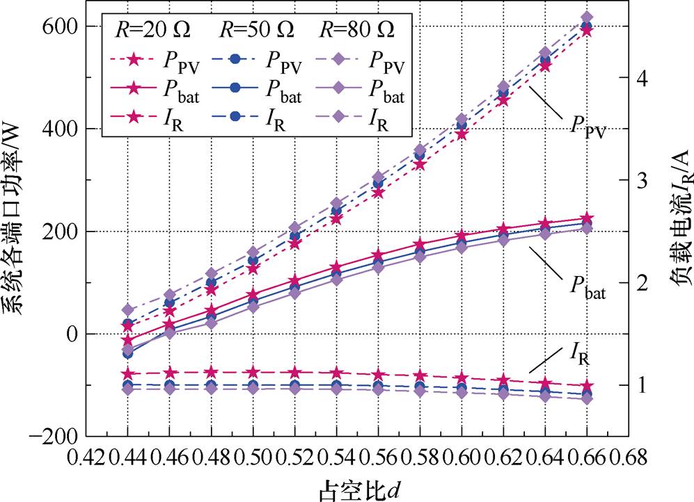 width=217.6,height=157.45