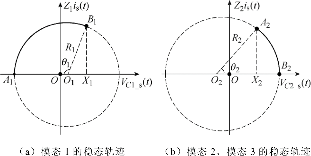 width=236.85,height=119.15