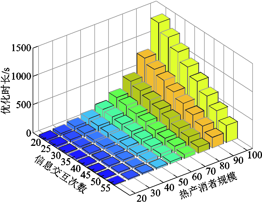 width=194.25,height=150