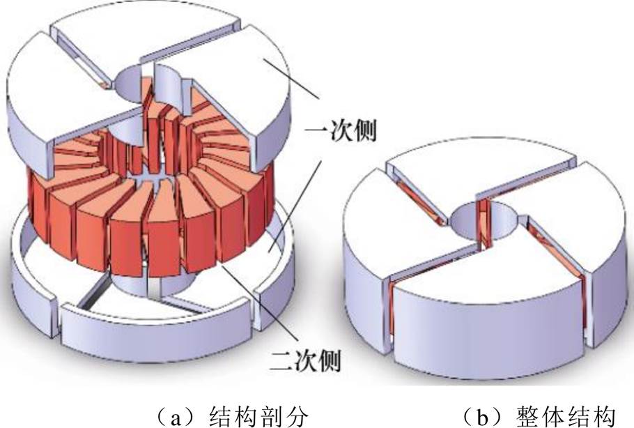 width=198.45,height=134