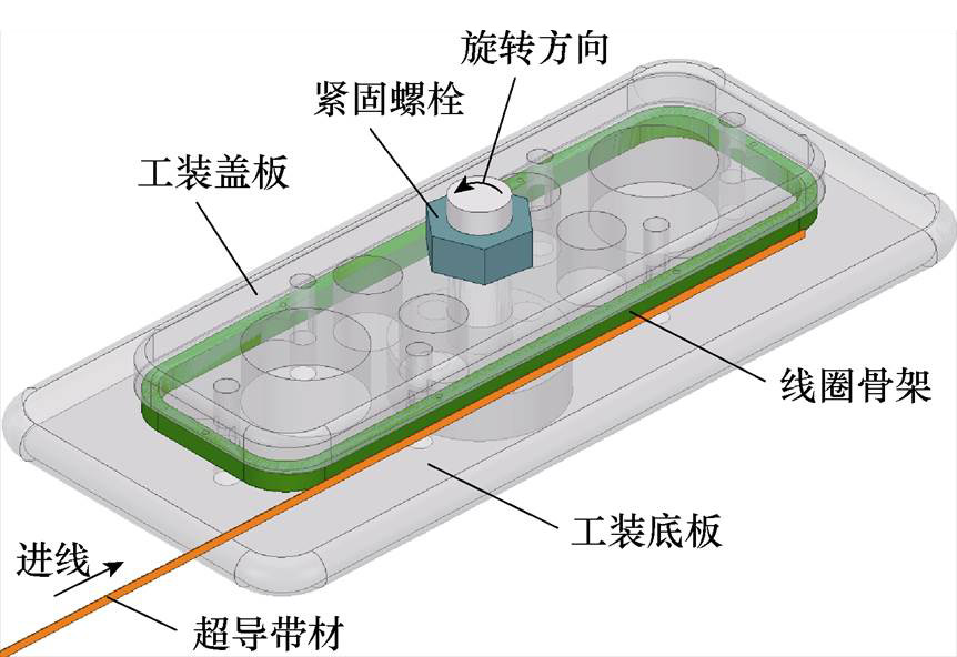 width=188.1,height=129.25