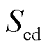 width=15,height=15