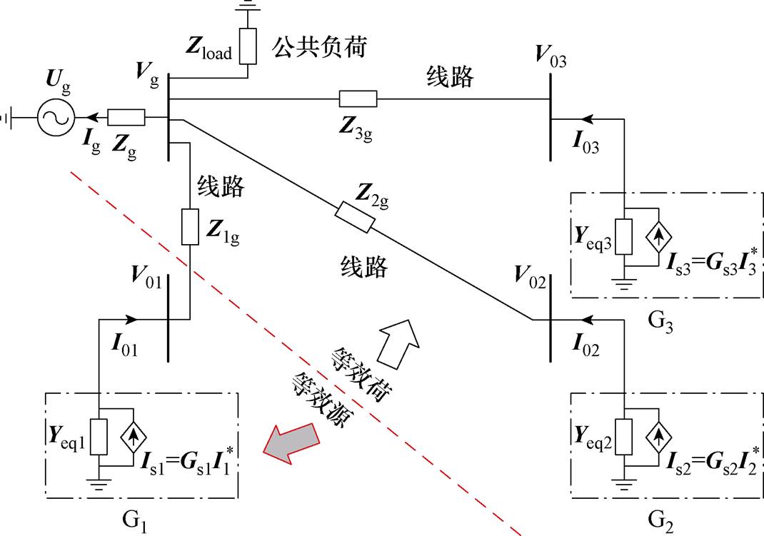 width=233.55,height=163.8