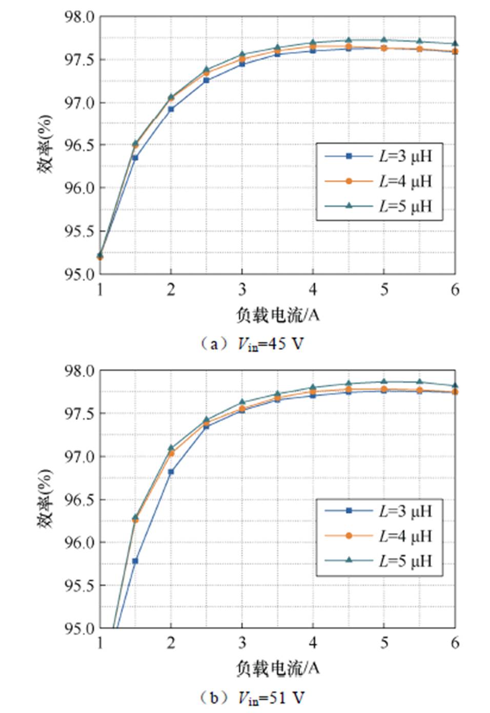 width=208.55,height=303.75