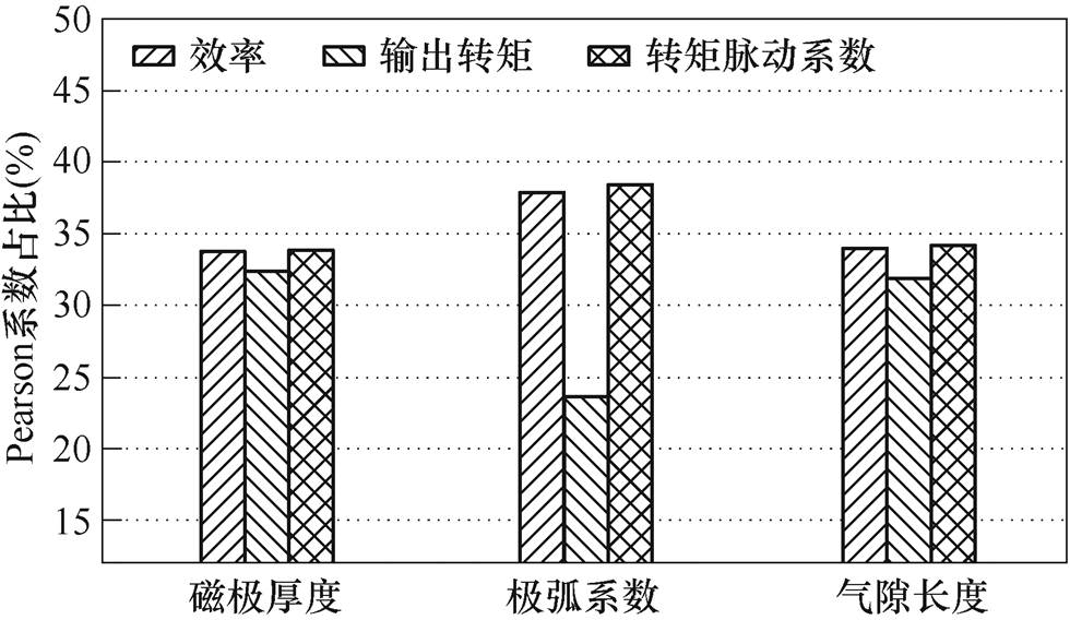 width=213.85,height=123.95